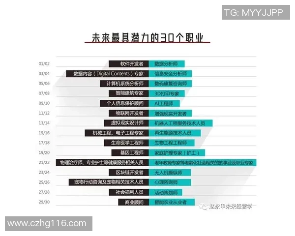 重庆排球队在精英赛中的实力展现与未来发展潜力分析