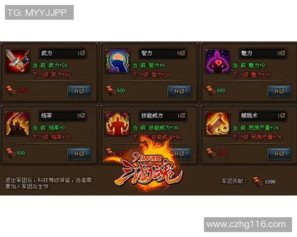 科学英雄联盟：比赛经验训练方法